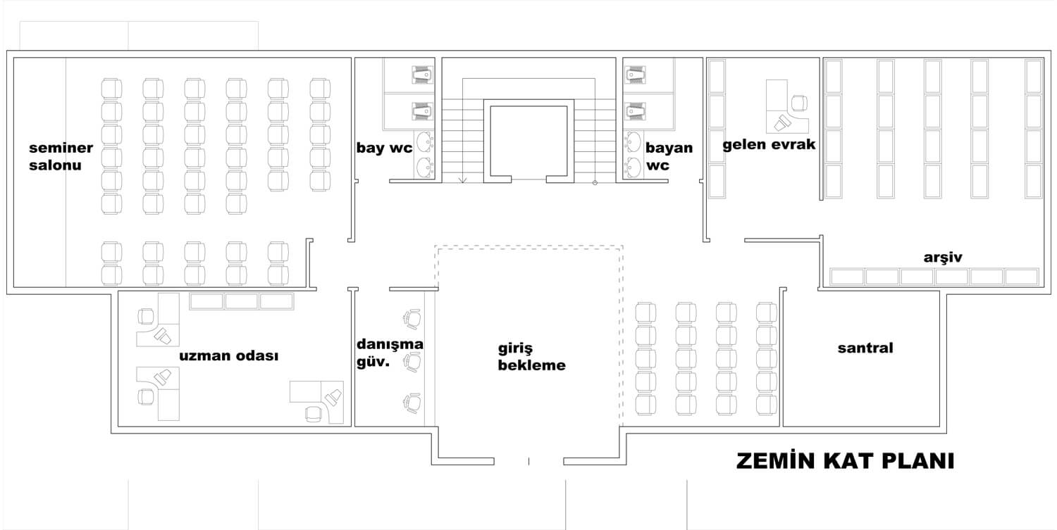 KOSGEB HİZMET BİNASI